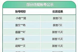 羡慕住了？陈盈骏给队友送圣诞大礼 一人安排一个苹果蓝牙耳机